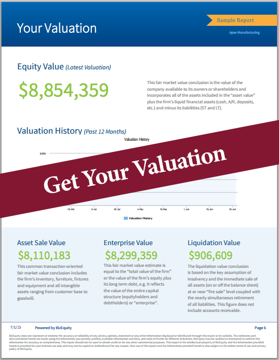 business valuation report business valuation report